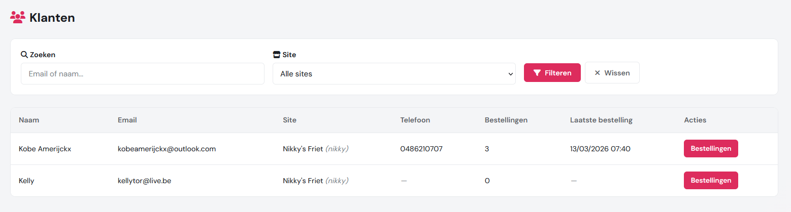 Klanten — zoeken, bestelhistoriek en sites
